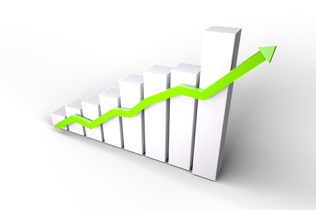 Algotrades Trading Dashboard